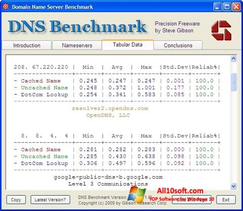 Ekrano kopija DNS Benchmark Windows 10