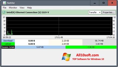 Ekrano kopija Network Meter Windows 10